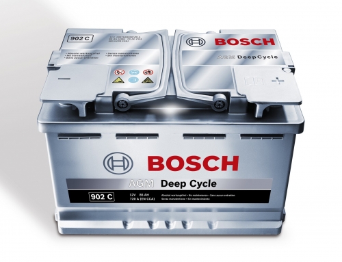 Bosch Batterie Etiketten